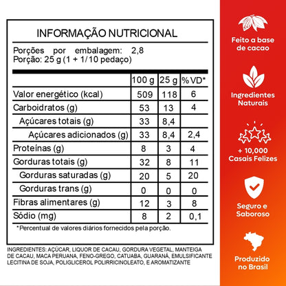 Kit Boas Vibrações